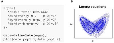 DynaSim: A MATLAB Toolbox for Neural Modeling and Simulation